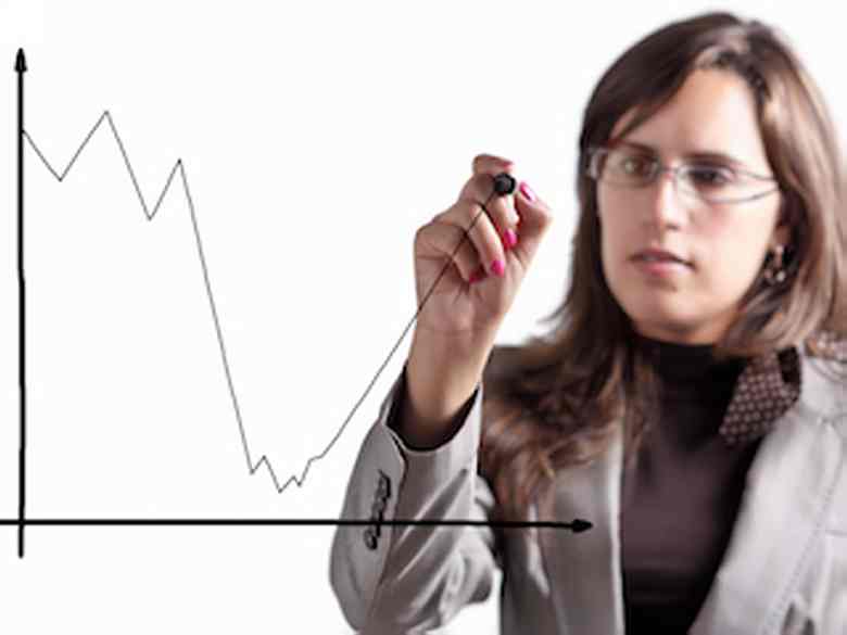 Using Regression Analysis to Drive Ecommerce Sales